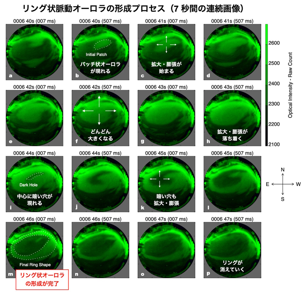 オーロラの連続画像 オーロラの連続画像