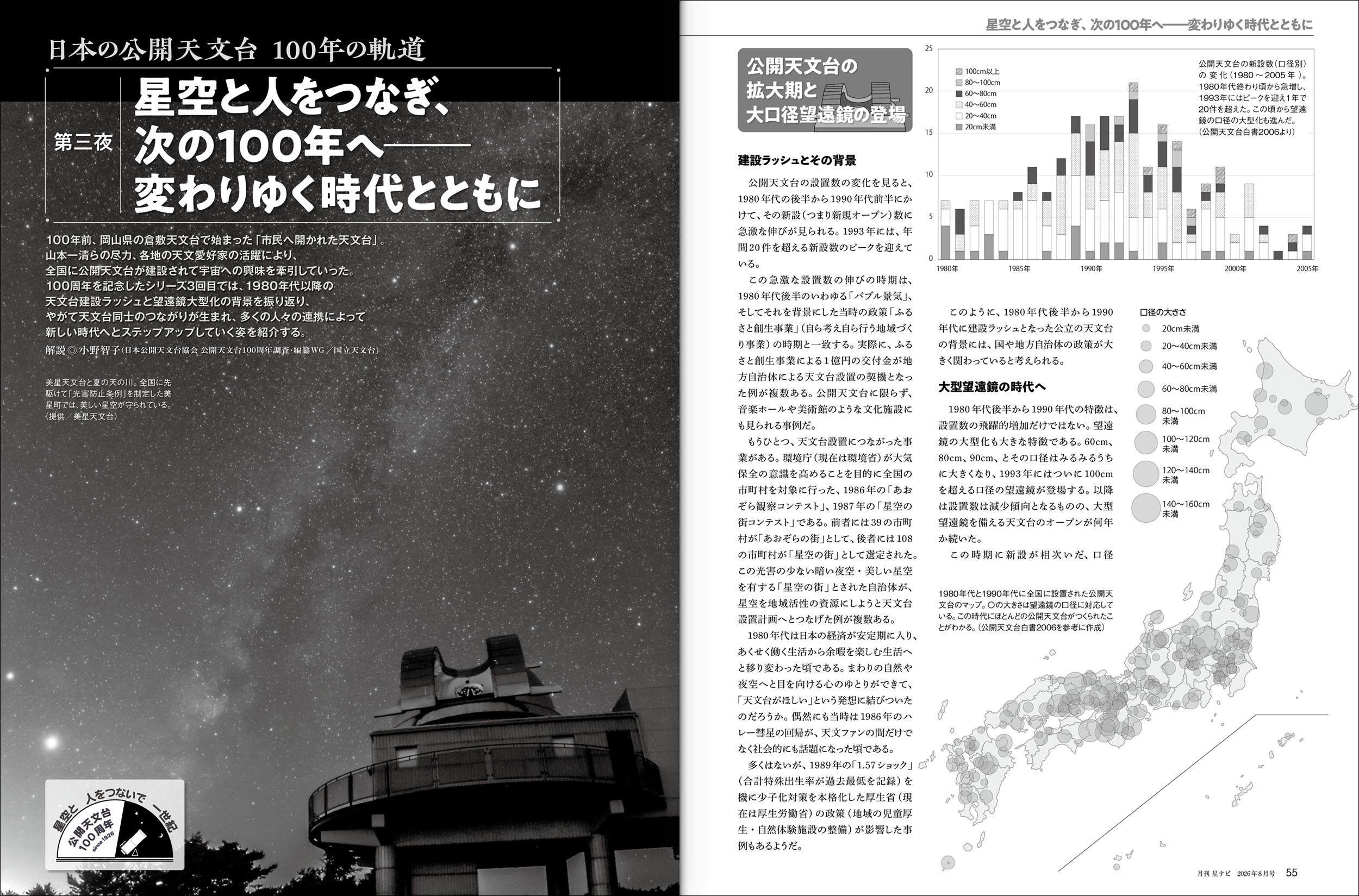 日本の公開天文台 日本の公開天文台