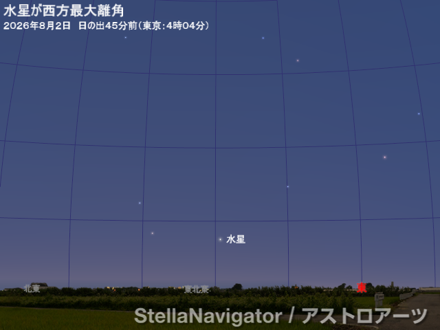 星図