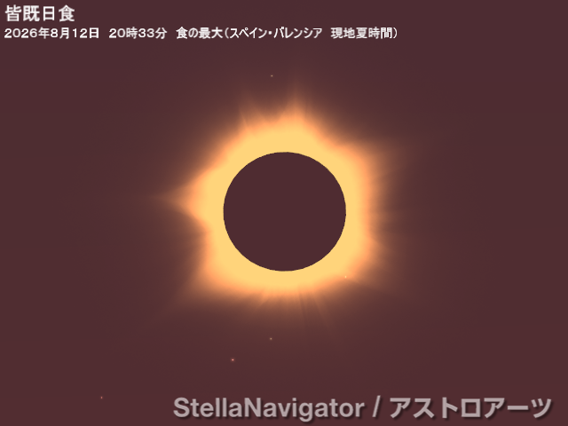 星図
