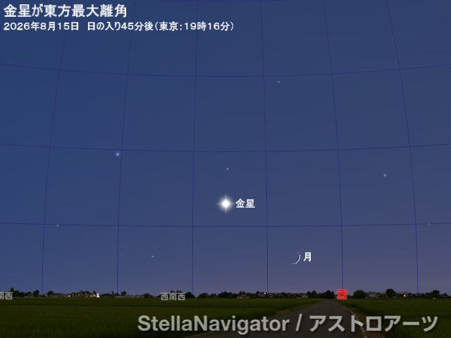 星図