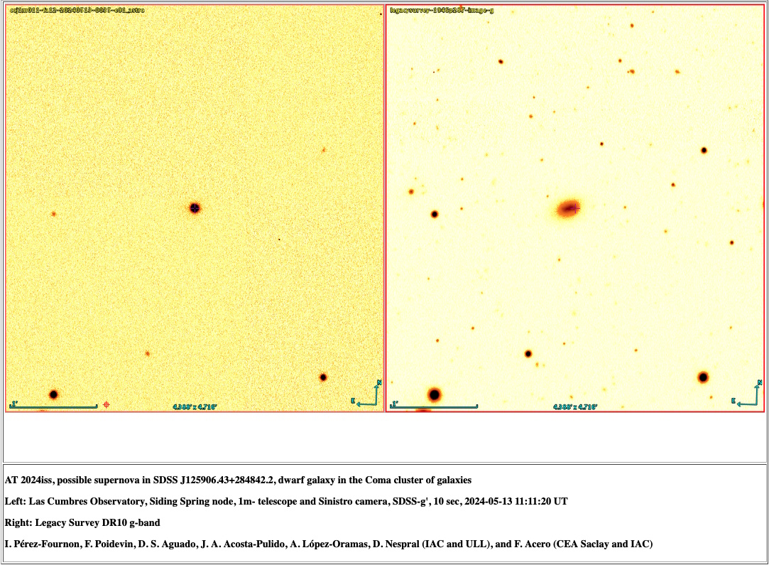 SN 2024iss SN 2024iss