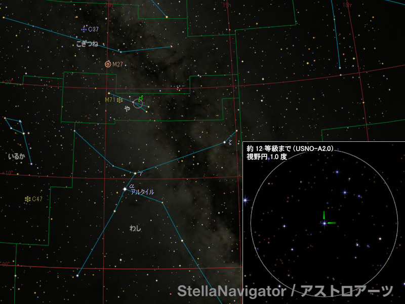 新星の位置 新星の位置