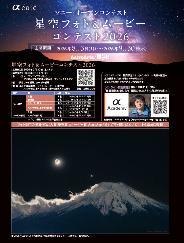 コンテスト概要 コンテスト概要