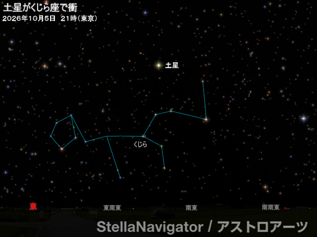 星図