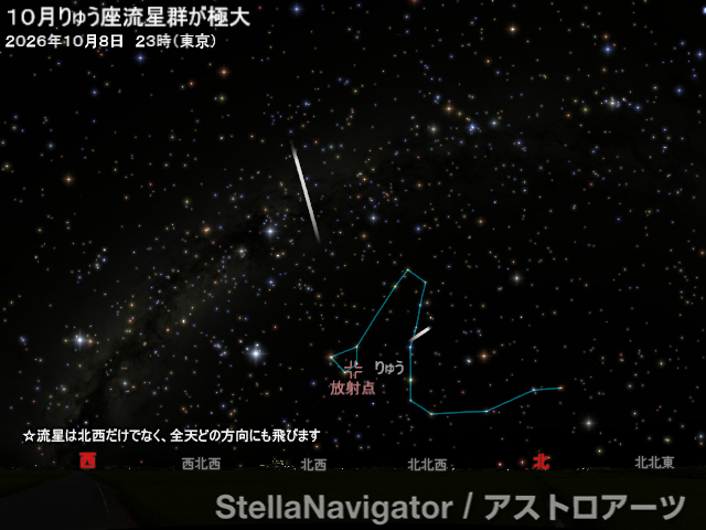 星図