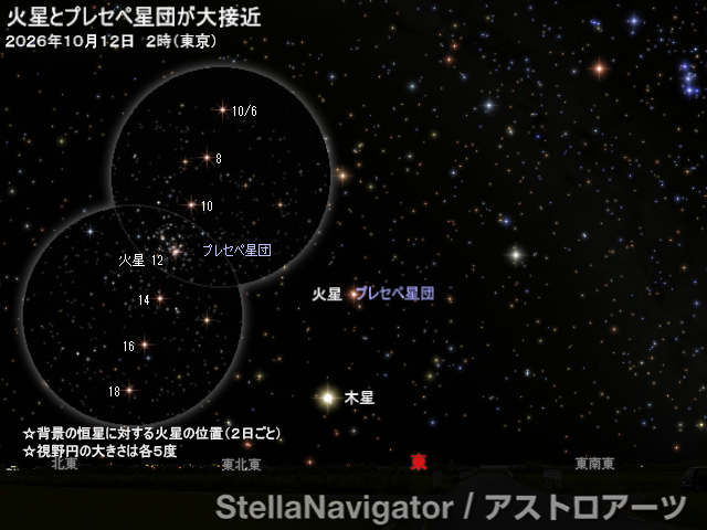 星図