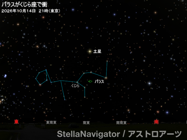星図