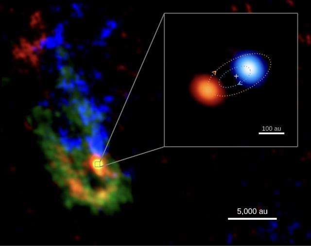 大質量連星系IRAS 07299-1651と周囲のガス雲