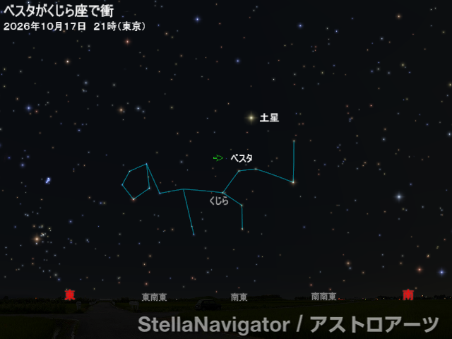 星図