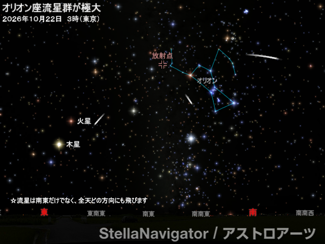 星図