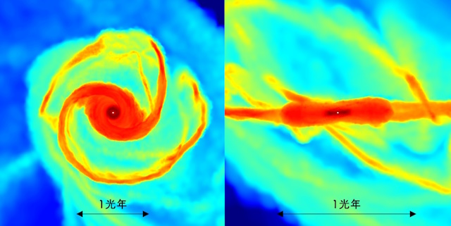 重い種ブラックホール周囲のガス円盤の様子
