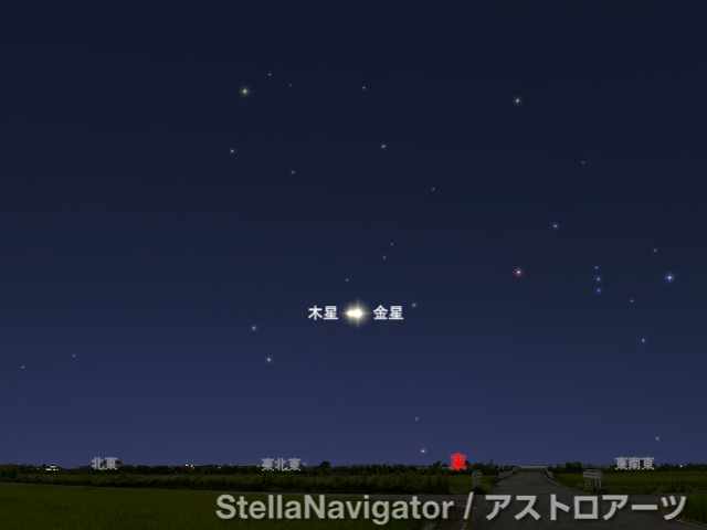 8月12日 金星と木星が大接近