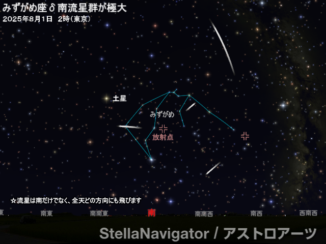 星図