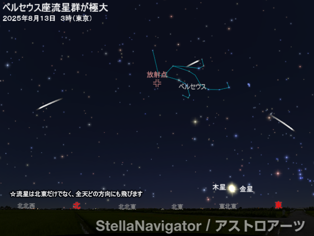 星図