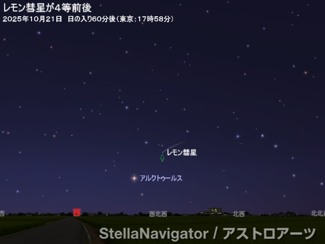 星図