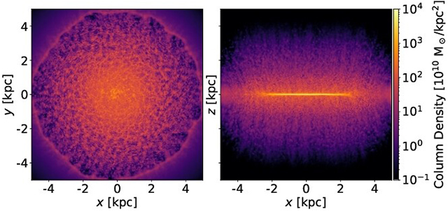 銀河のガス分布 銀河のガス分布