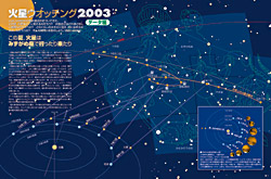 [image: 2003 ǯ�Ƥβ�����ư���򤢤�路���ڡ���]