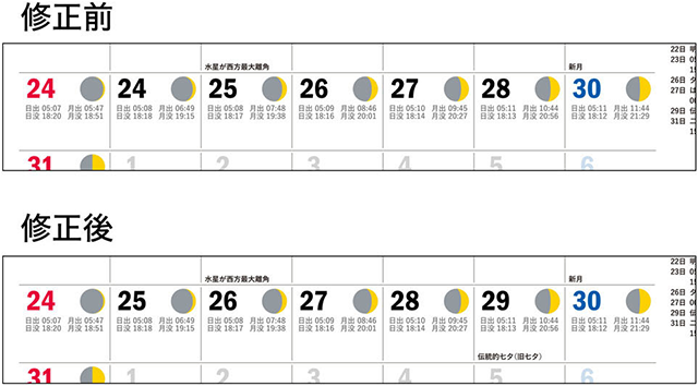 8月のカレンダーの修正点