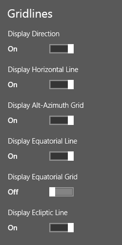 Display: Gridlines