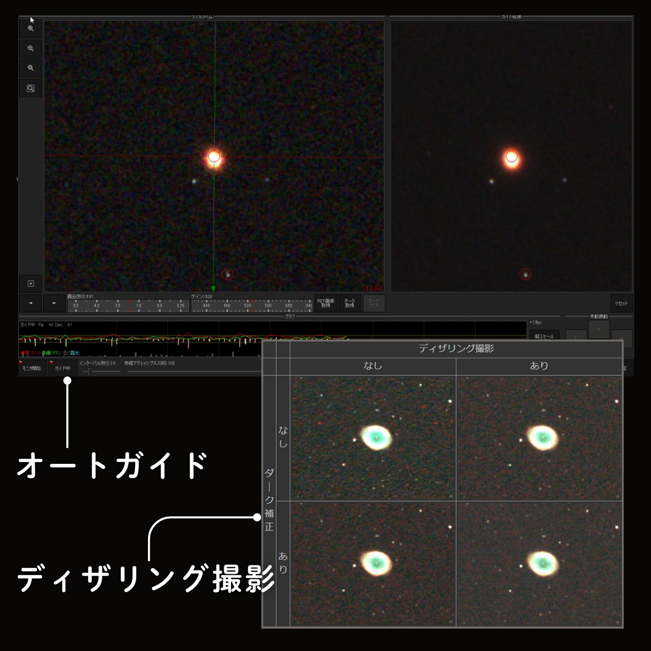 オートガイドする