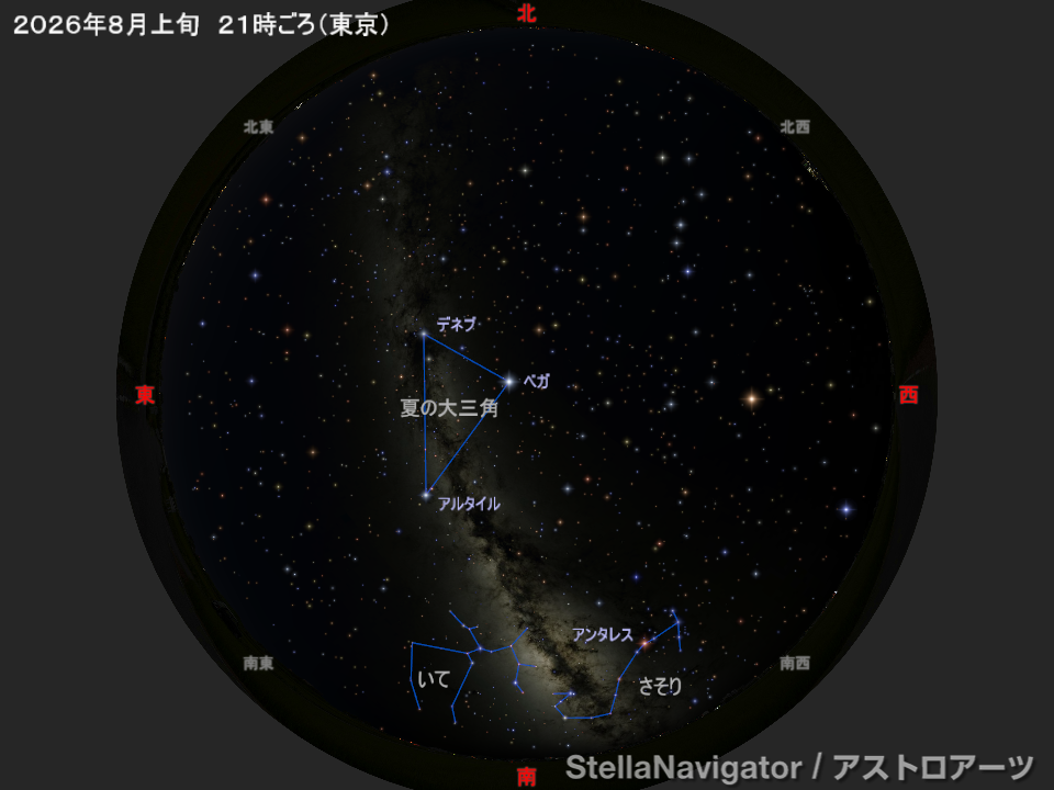 2026年8月上旬 21時ごろの星図