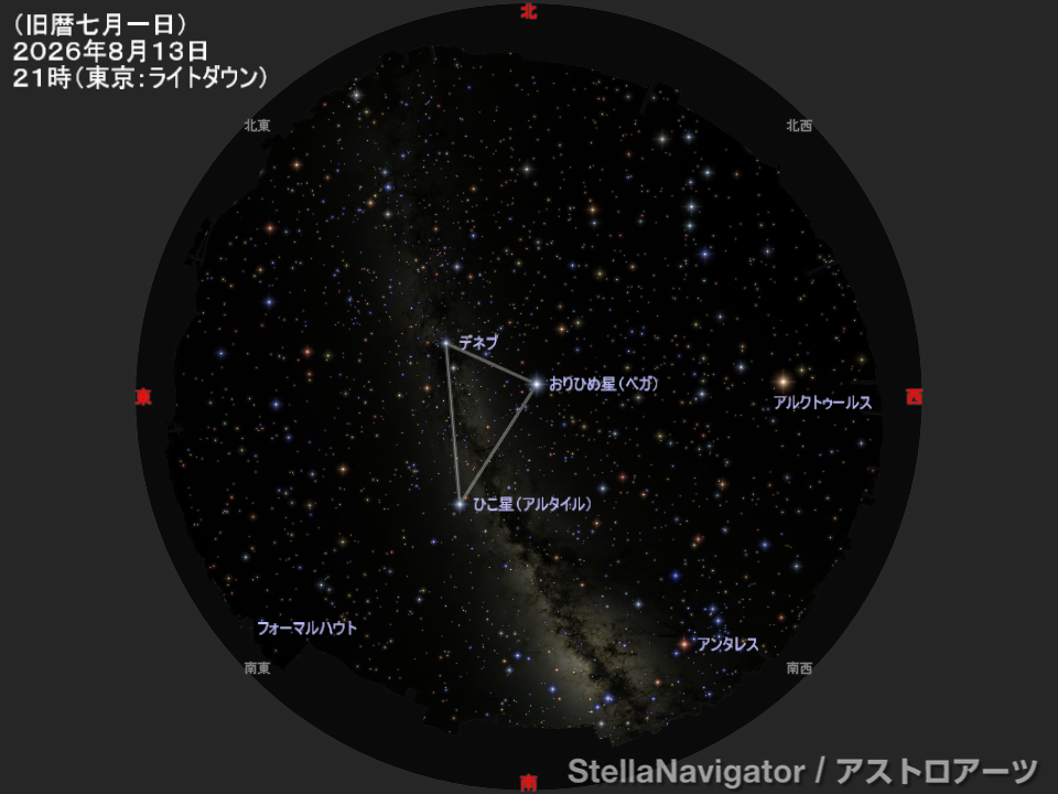 2026年8月13日21時ごろの、空全体の様子